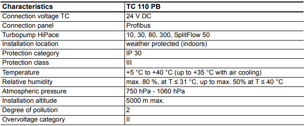 Pfeiffer Vacuum TC 110 PB Technical Data, PMC01830AT, PM C01 830 AT